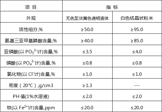 波肖门尾图库7467香港