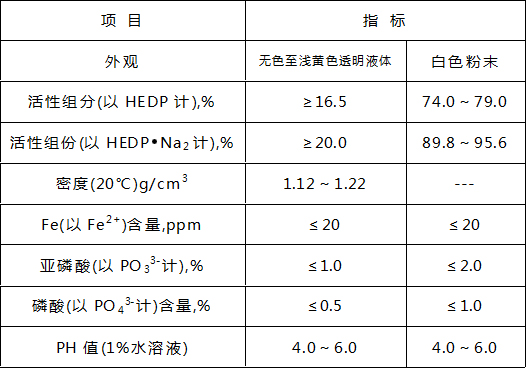 波肖门尾图库7467香港