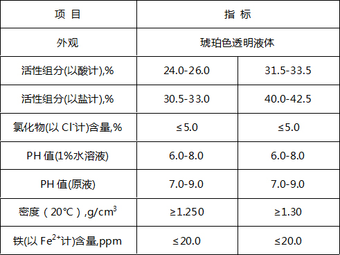 波肖门尾图库7467香港