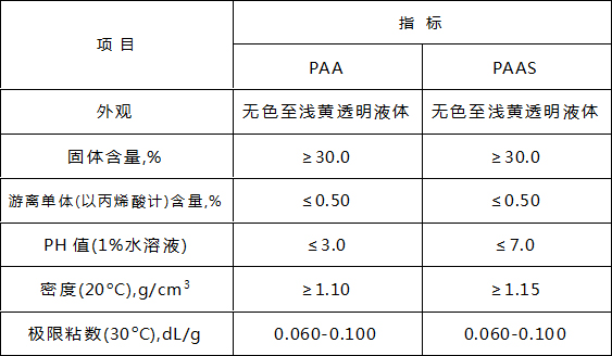 波肖门尾图库7467香港