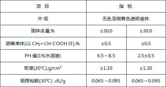 波肖门尾图库7467香港