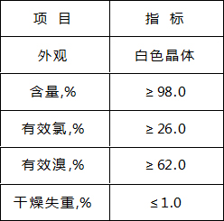 波肖门尾图库7467香港