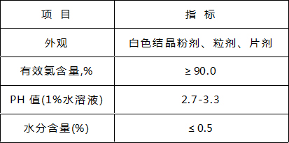 波肖门尾图库7467香港