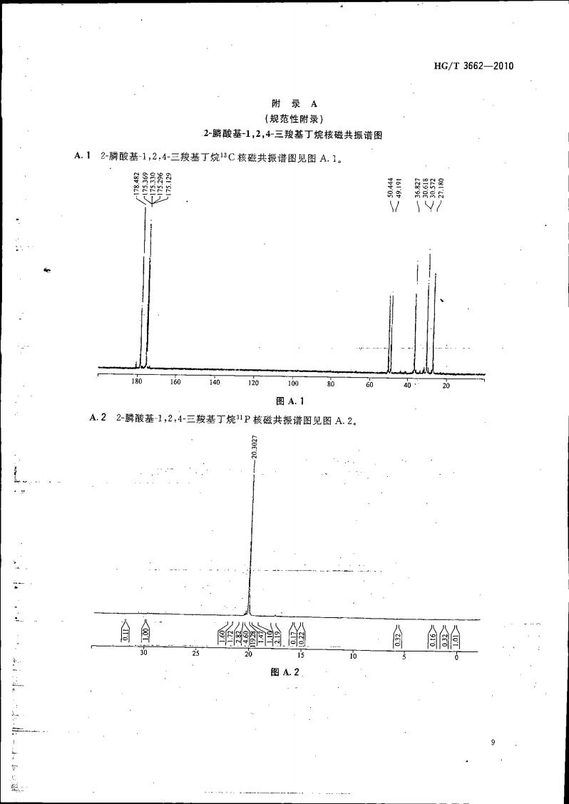 波肖门尾图库7467香港