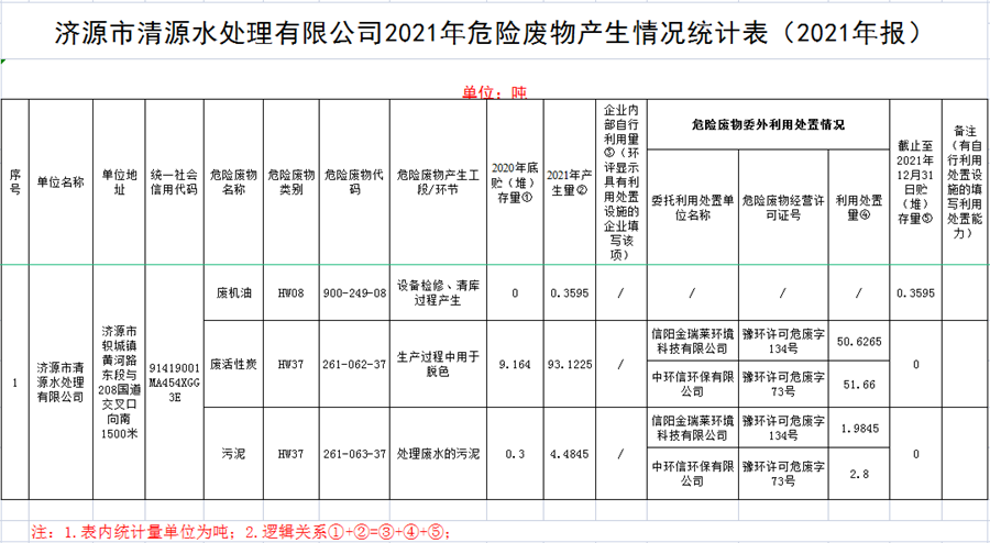 波肖门尾图库7467香港