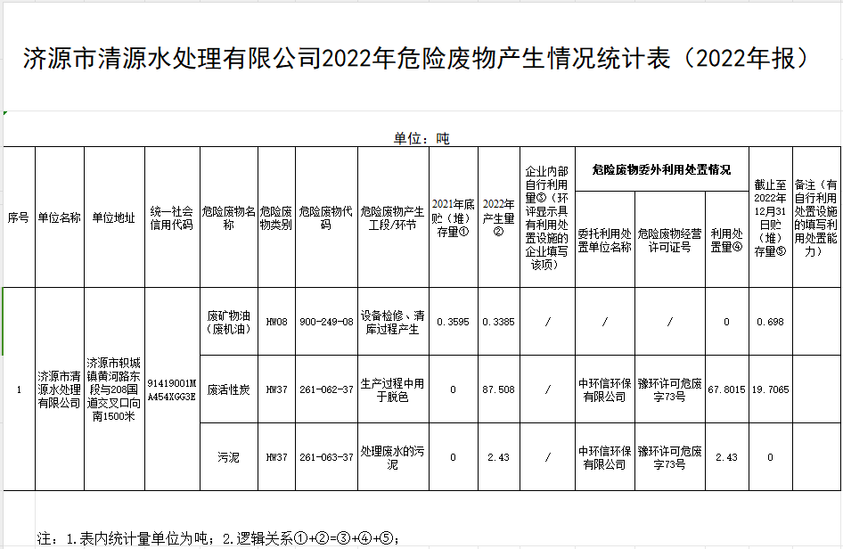 波肖门尾图库7467香港