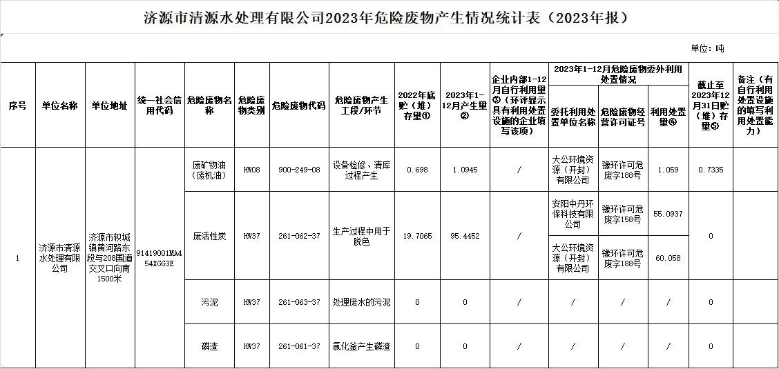 波肖门尾图库7467香港